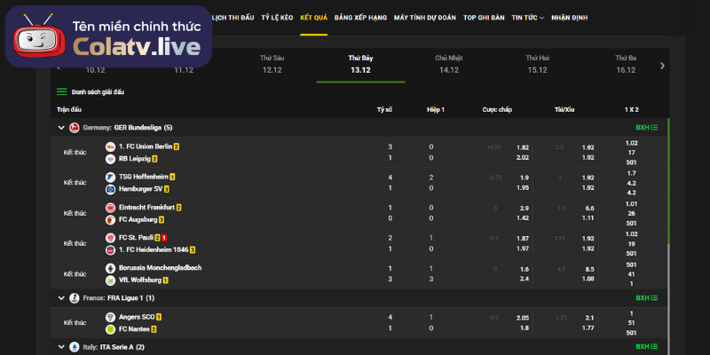 Kết quả bóng đá COLATV – Tổng hợp tỷ số các trận cầu
